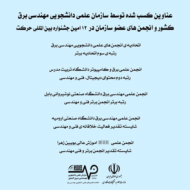 دوازدهمین جشنواره بین المللی حرکت دوازدهمین جشنواره بین المللی حرکت